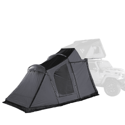 Annexe Plus - iKamper pour...